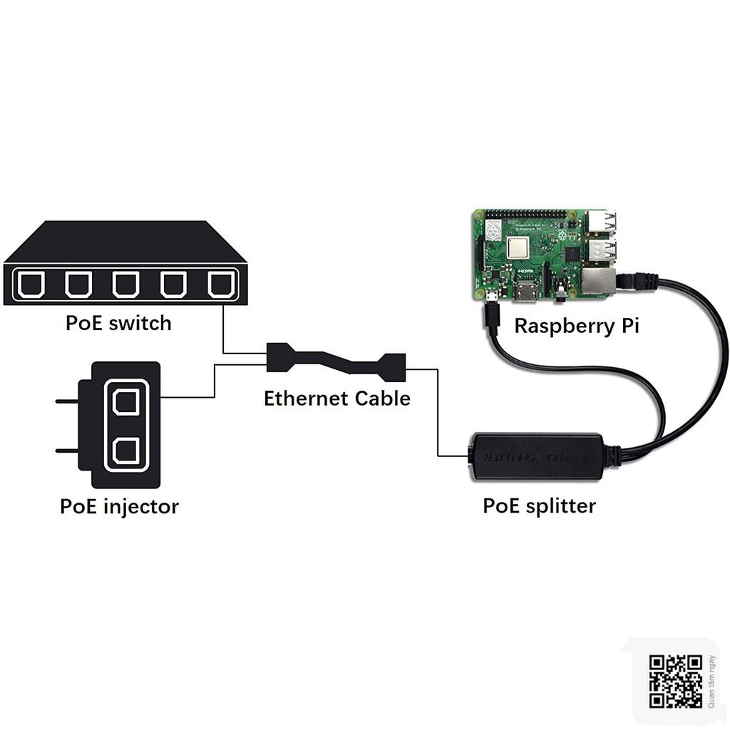 Bộ Chia PoE 5V Micro USB Nguồn Qua Ethernet 48V Sang 5V