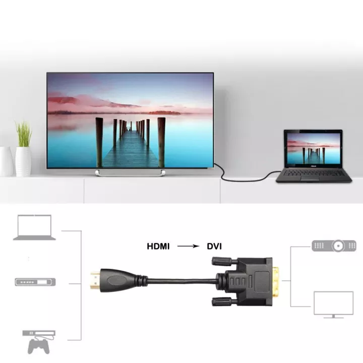Cáp Chuyển Đổi Màn Hình HDMI Sang DVI-D 24 + 1 Pin 1.8m